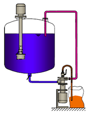 Installation of a Ystral Conti-TDS in a loop with a vessel
